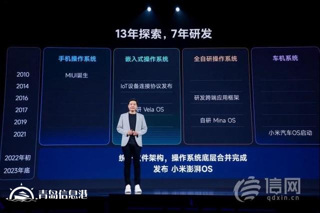 小米迎來「跨越時(shí)刻」：戰(zhàn)略升級「人車家全生態(tài)」，小米澎湃OS、小米14系列等重磅發(fā)布