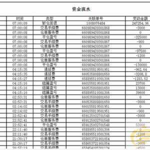 投資湖南澳鑫天然氣虧損26萬(wàn) 警方立案調(diào)查